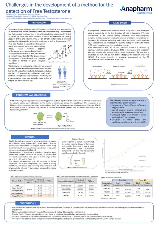 thumbnail of poster testo_AFM_finalfinal